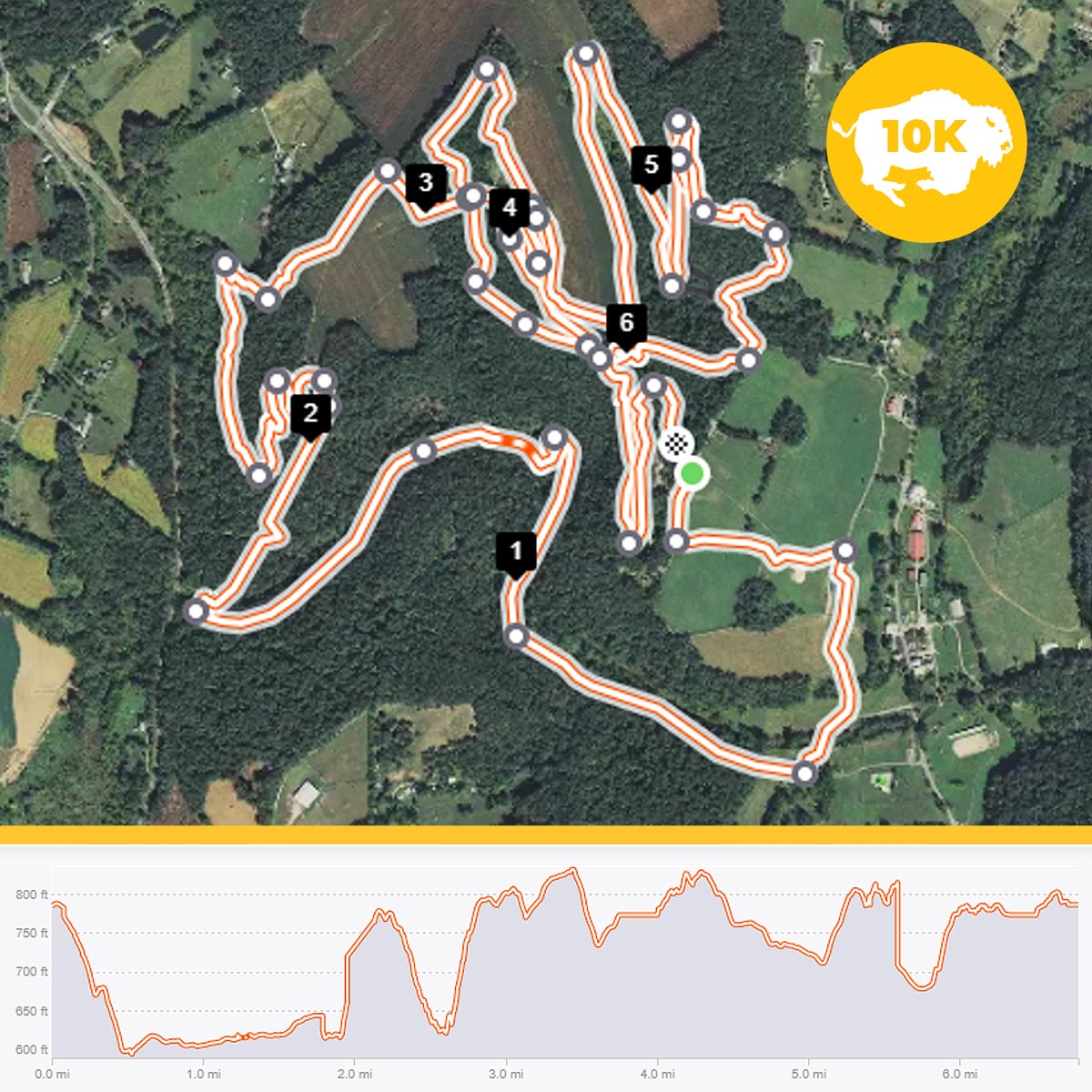 10K Trail Course Map including elevation changes